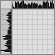 Japanese crossword &laquo;At the edge&raquo;