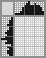 Japanese crossword &laquo;Home comfort&raquo;