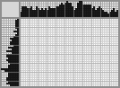 Japanese crossword &laquo;On the beach&raquo;