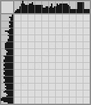 Japanese crossword &laquo;At the post&raquo;