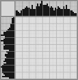 Japanese crossword &laquo;At the doctor's appointment&raquo;
