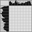 Japanese crossword «At the doctor» Japanese crossword «At the doctor»
