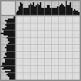 Japanese crossword «On a walk» Japanese crossword «On a walk»