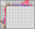 Japanese crossword «On the walk» Japanese crossword «On the walk»