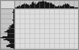 Japanese crossword «On the walk» Japanese crossword «On the walk»