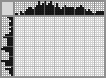 Japanese crossword «At fishing» Japanese crossword «At fishing»