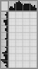 Japanese crossword «Handstand» Japanese crossword «Handstand»