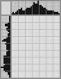 Japanese crossword «On a scooter» Japanese crossword «On a scooter»