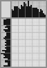 Japanese crossword «On the scooter» Japanese crossword «On the scooter»