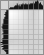 Japanese crossword &laquo;Horseshoe&raquo;