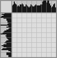 Japanese crossword «In the North» Japanese crossword «In the North»