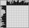 Japanese crossword «On the bench» Japanese crossword «On the bench»