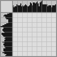 Japanese crossword «In the service of the king» Japanese crossword «In the service of the king»