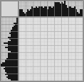 Japanese crossword &laquo;On a date&raquo;