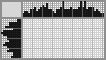 Japanese crossword «For three» Japanese crossword «For three»