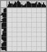 Japanese crossword «On a remote site» Japanese crossword «On a remote site»