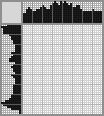 Japanese crossword «In class» Japanese crossword «In class»