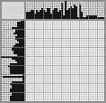 Japanese crossword «Swallow's Nest» Japanese crossword «Swallow's Nest»