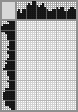 Japanese crossword «On the branch» Japanese crossword «On the branch»