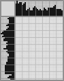 Japanese crossword &laquo;At sunset&raquo;