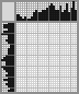 Japanese crossword &laquo;Watcher&raquo;