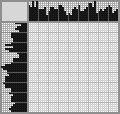Japanese crossword «Telescope observation» Japanese crossword «Telescope observation»