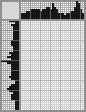 Japanese crossword «Nabokov Vladimir Vladimirovich» Japanese crossword «Nabokov Vladimir Vladimirovich»