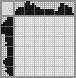 Japanese crossword «The wizard's set» Japanese crossword «The wizard's set»