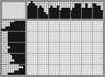 Japanese crossword «Seascape» Japanese crossword «Seascape»