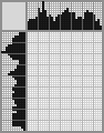 Japanese crossword «Nadezhda Rumyantseva ("Girls")» Japanese crossword «Nadezhda Rumyantseva ("Girls")»