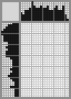 Japanese crossword «Reliable assistant» Japanese crossword «Reliable assistant»