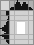 Japanese crossword «Award» Japanese crossword «Award»
