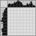 Japanese crossword &laquo;Hero reward. Herluf Bidstrup&raquo;