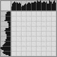 Japanese crossword «Find for beaver» Japanese crossword «Find for beaver»