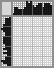 Japanese crossword «Burbot» Japanese crossword «Burbot»