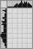 Japanese crossword «Concubine» Japanese crossword «Concubine»