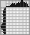 Japanese crossword «Prayer» Japanese crossword «Prayer»