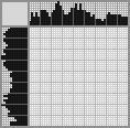 Japanese crossword «Nami (One piece)» Japanese crossword «Nami (One piece)»
