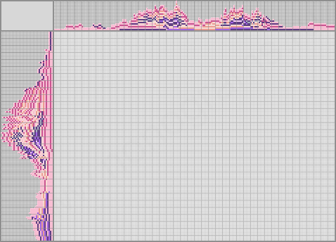 Japanese crossword «Nana Deviluke» Japanese crossword «Nana Deviluke»