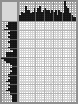 Japanese crossword «Nansen Fritiof» Japanese crossword «Nansen Fritiof»