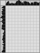 Japanese crossword «Naomi Watts» Japanese crossword «Naomi Watts»