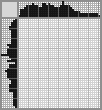 Japanese crossword «Swan and hawk» Japanese crossword «Swan and hawk»