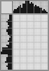 Japanese crossword &laquo;Napoleon&raquo;