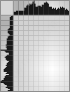 Japanese crossword &laquo;Napoleon&raquo;