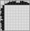 Japanese crossword «Narcissist» Japanese crossword «Narcissist»