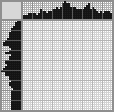 Japanese crossword &laquo;Narcissus&raquo;