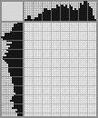 Japanese crossword &laquo;Narcissus&raquo;