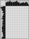 Japanese crossword &laquo;People's Poet Davydov-Anatri&raquo;