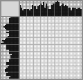 Japanese crossword «Narspi and Setner» Japanese crossword «Narspi and Setner»