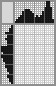 Japanese crossword «Wrist watch» Japanese crossword «Wrist watch»